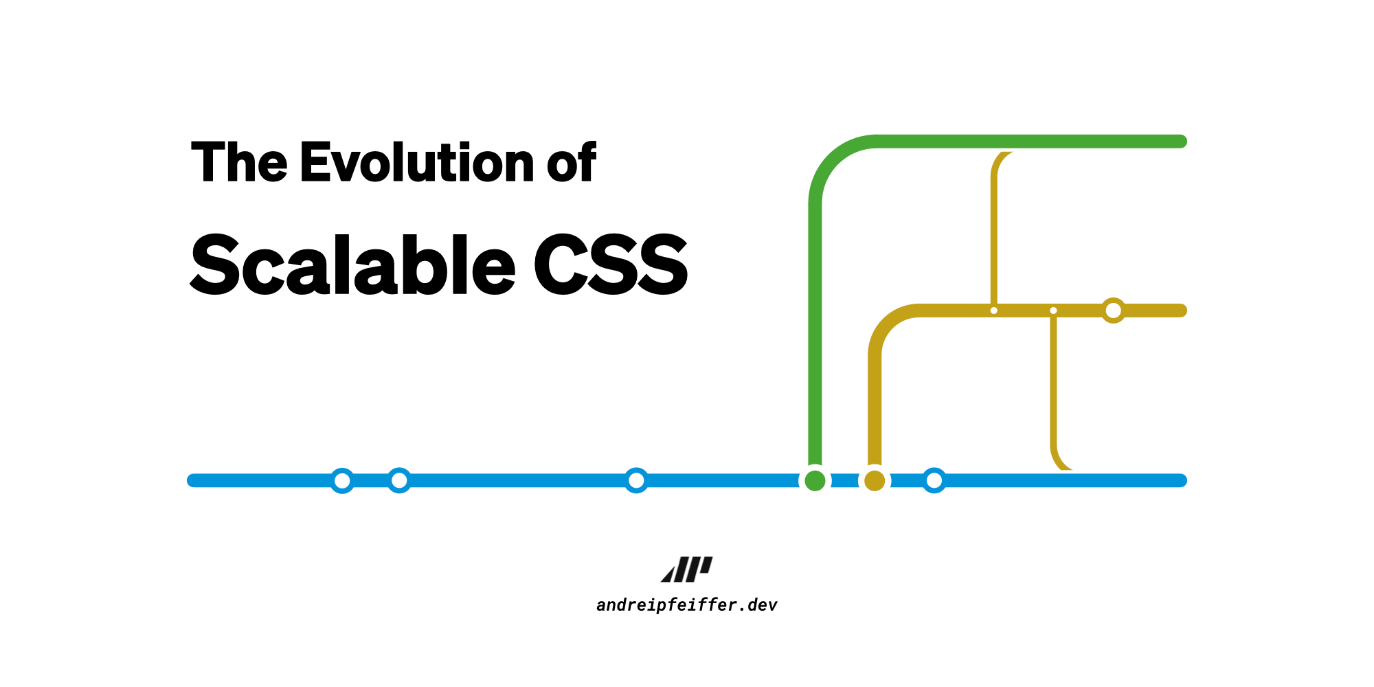 The evolution of scalable CSS is a multi-part chronicle intended to document the progress of tools, practices and techniques that enable us to write m